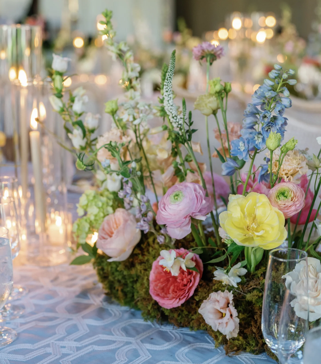 Floral Blueprint: Self- guided Questionnaire
