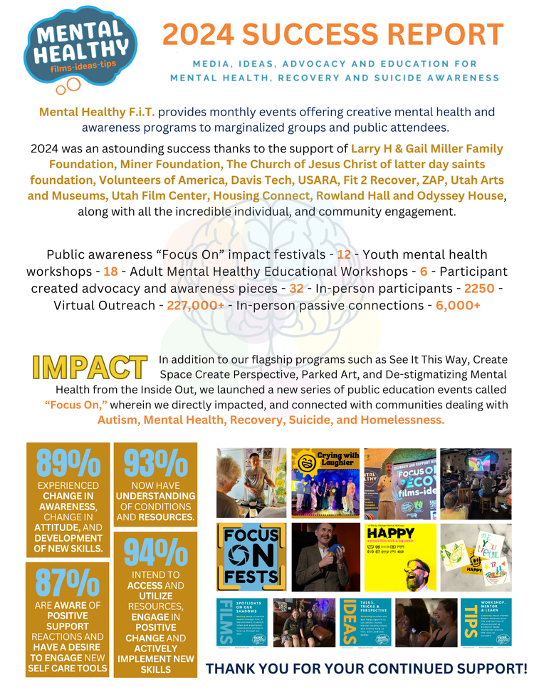 MentalHealthyF.i.T.SuccessReports2024.png