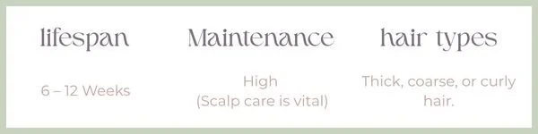 How Long Different Hair Extensions Last