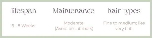 How Long Different Hair Extensions Last