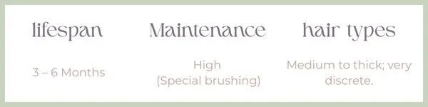 How Long Different Hair Extensions Last