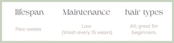 How Long Different Hair Extensions Last