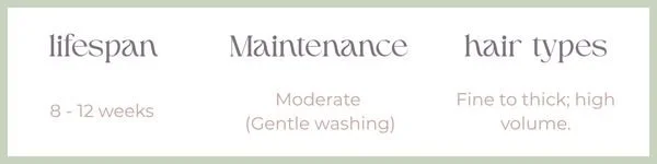 How Long Different Hair Extensions Last