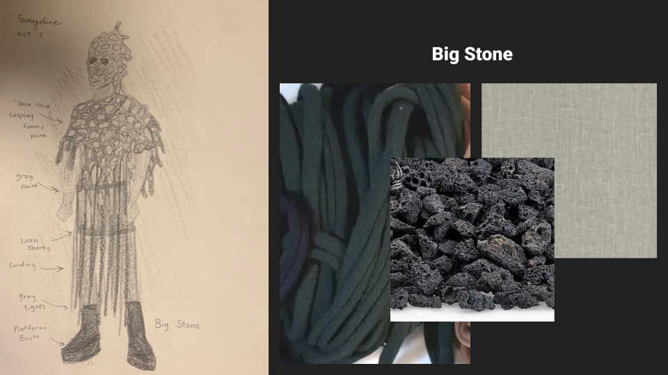 Eurydice Renderings(6).png