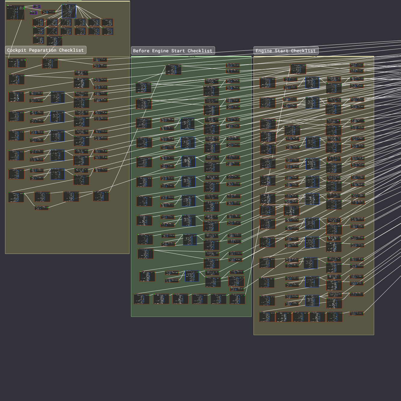 Chaos Log Entry 6 - The Human Element &amp; The First Smell of Avgas