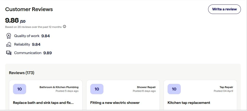 Checkatrade reviews for Manchester Plumbing Services with 9.86 rating and over 170 customer reviews