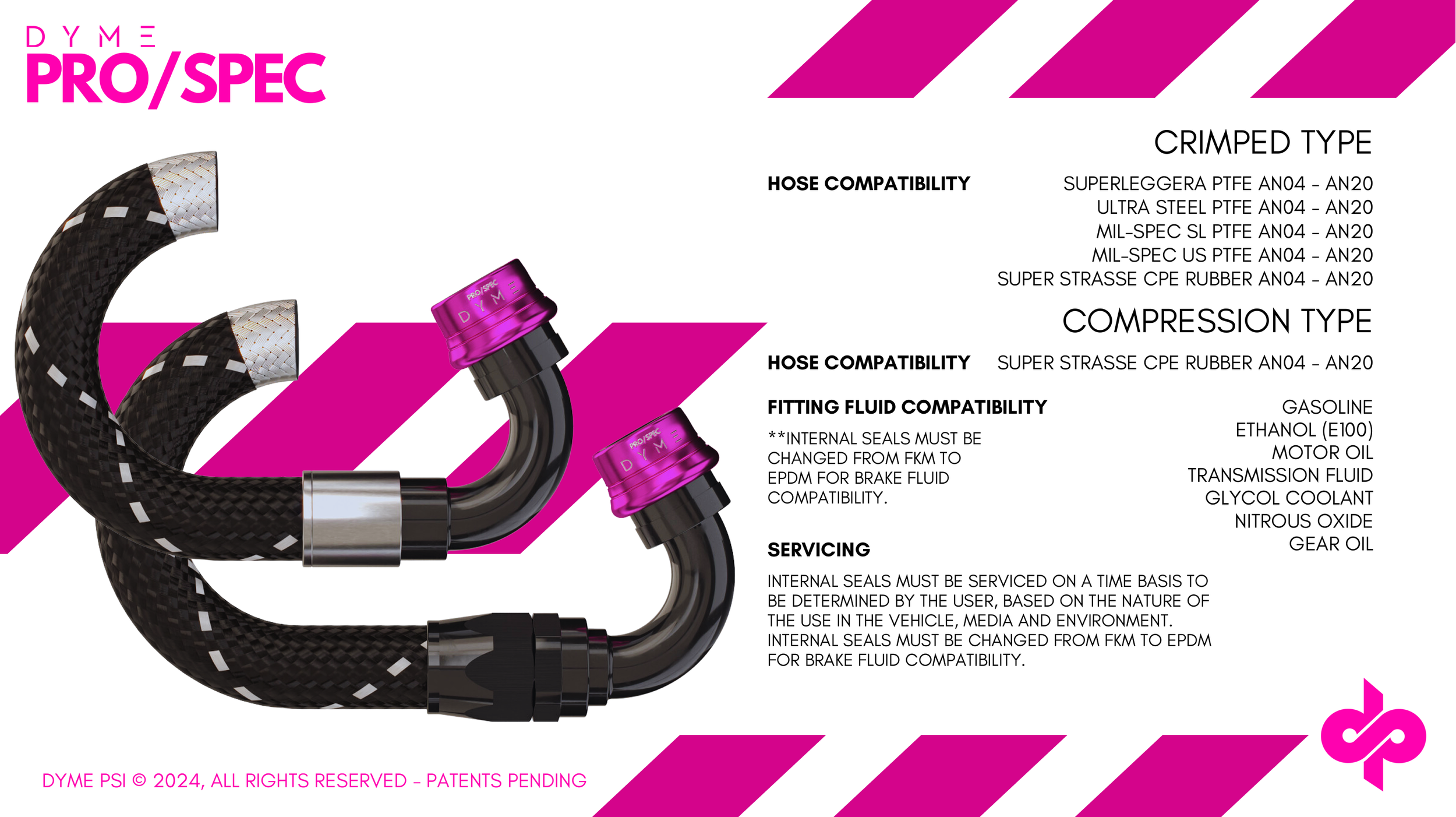 Hose COmpatibility.png