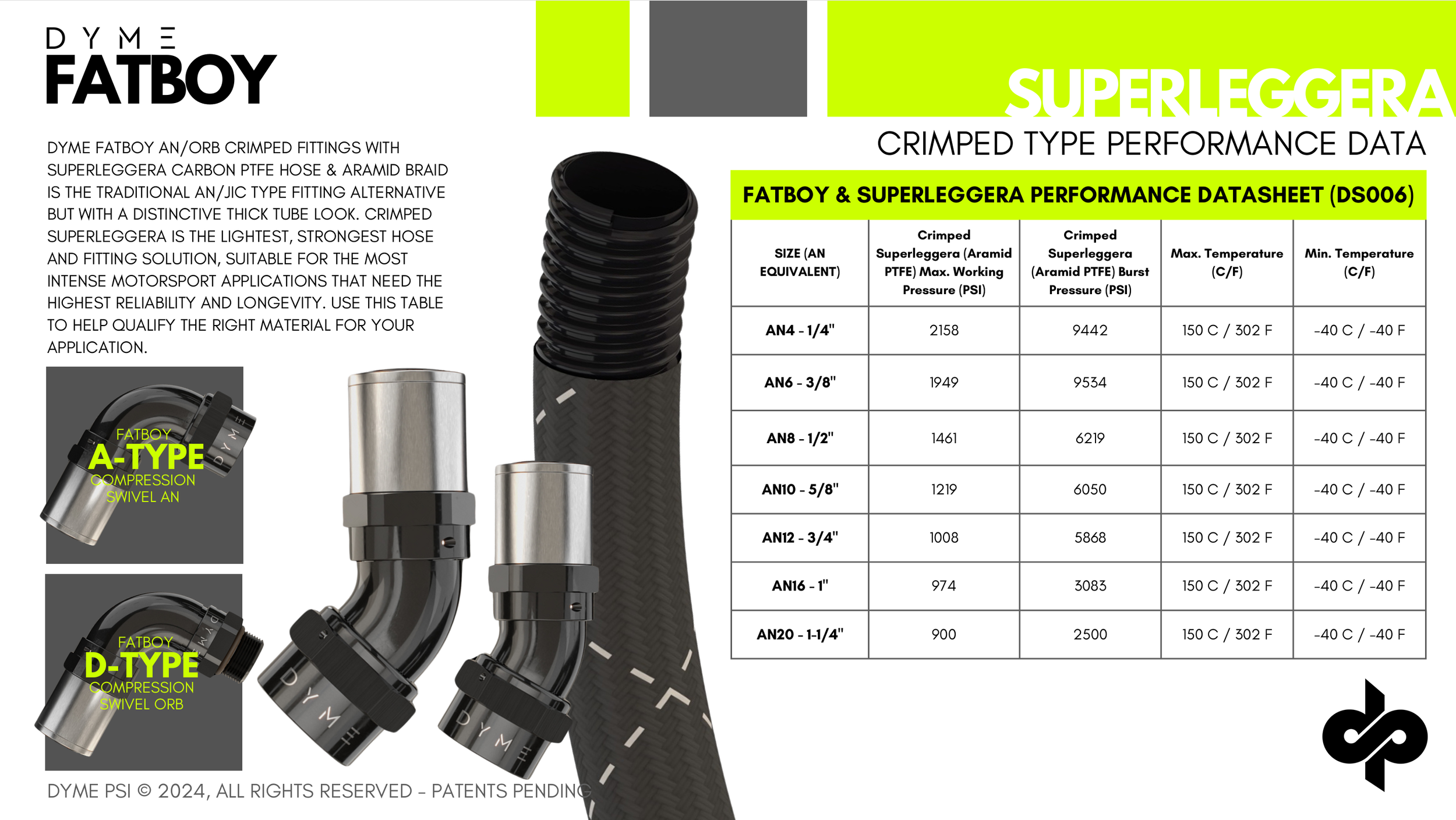 Superlegera crimped performance.png