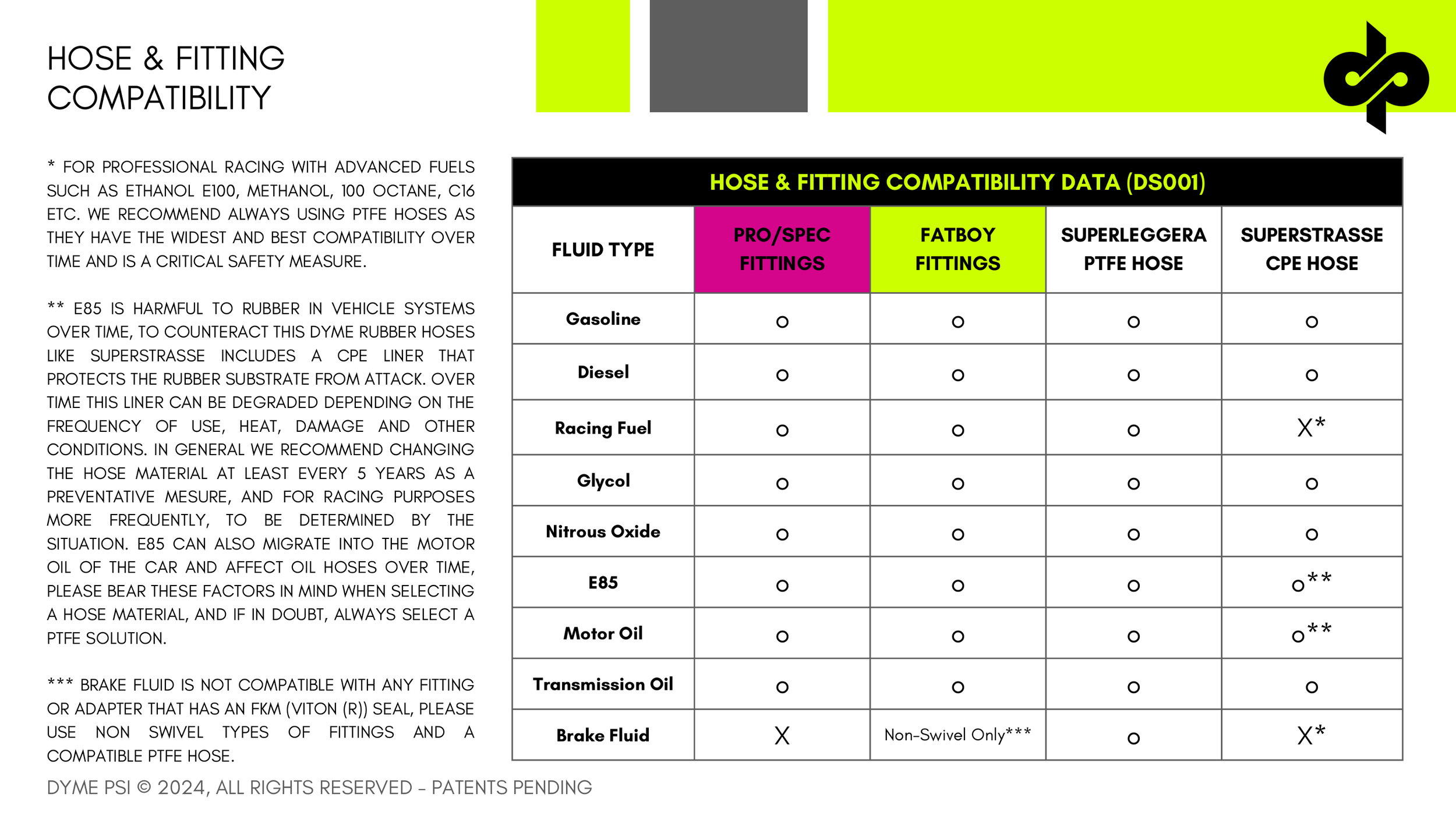 Hose and fitting compatibility.png