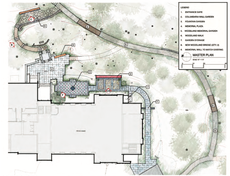 Update on the Memorial Garden and Columbarium Expansion