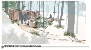 Screen Shot 2022-08-03 at 9.24.40 AM.png