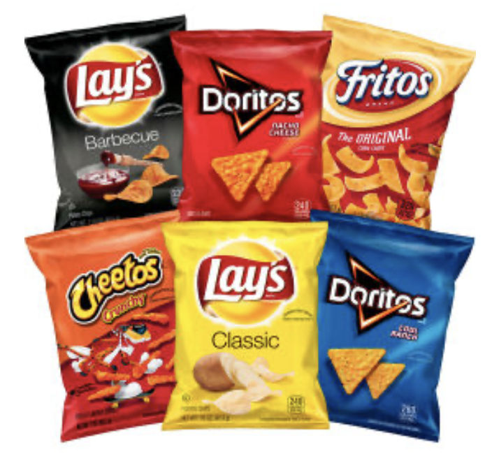 Chips