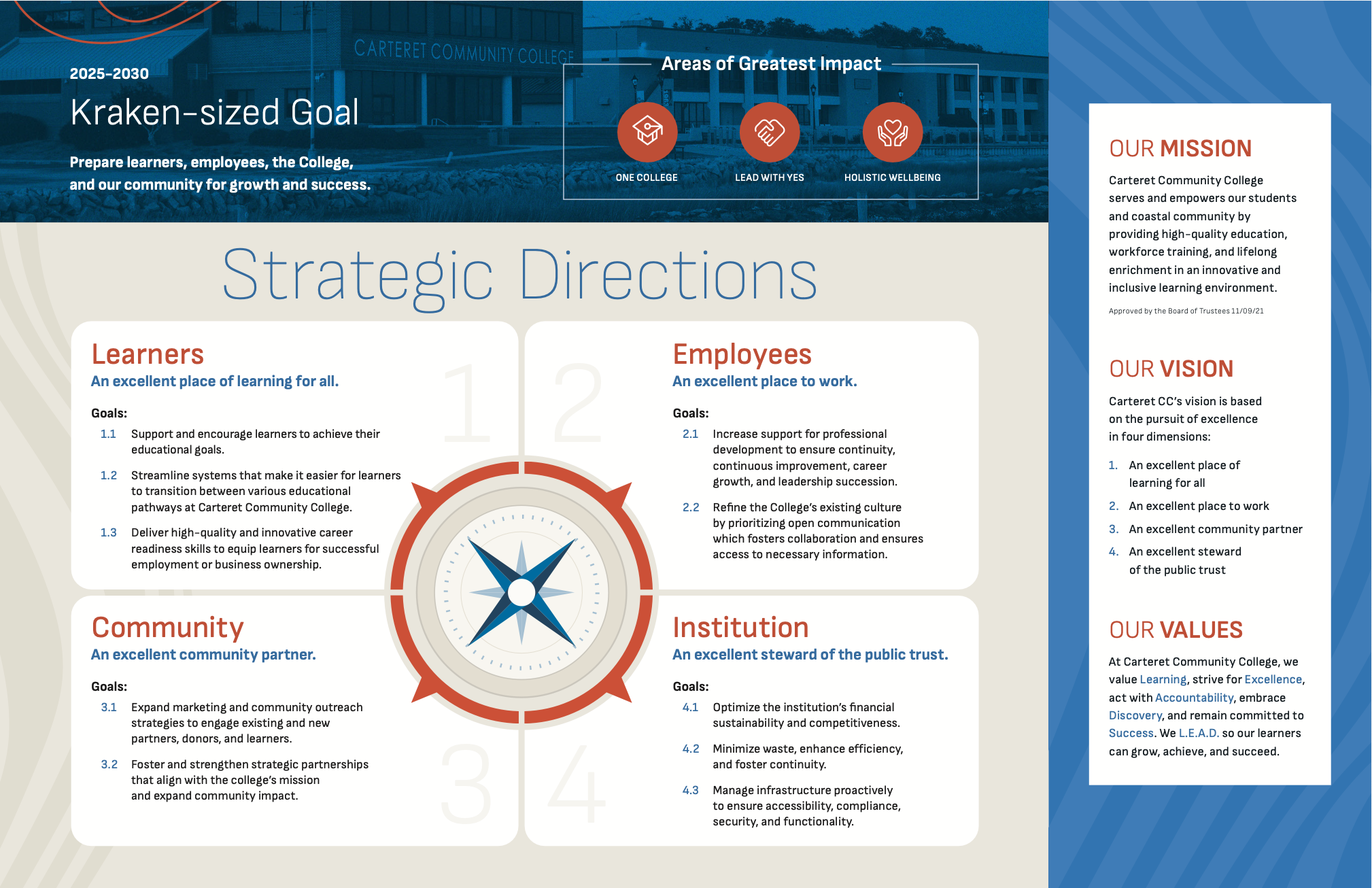 Screenshot 2026-01-20 at 12.27.30 PM.png