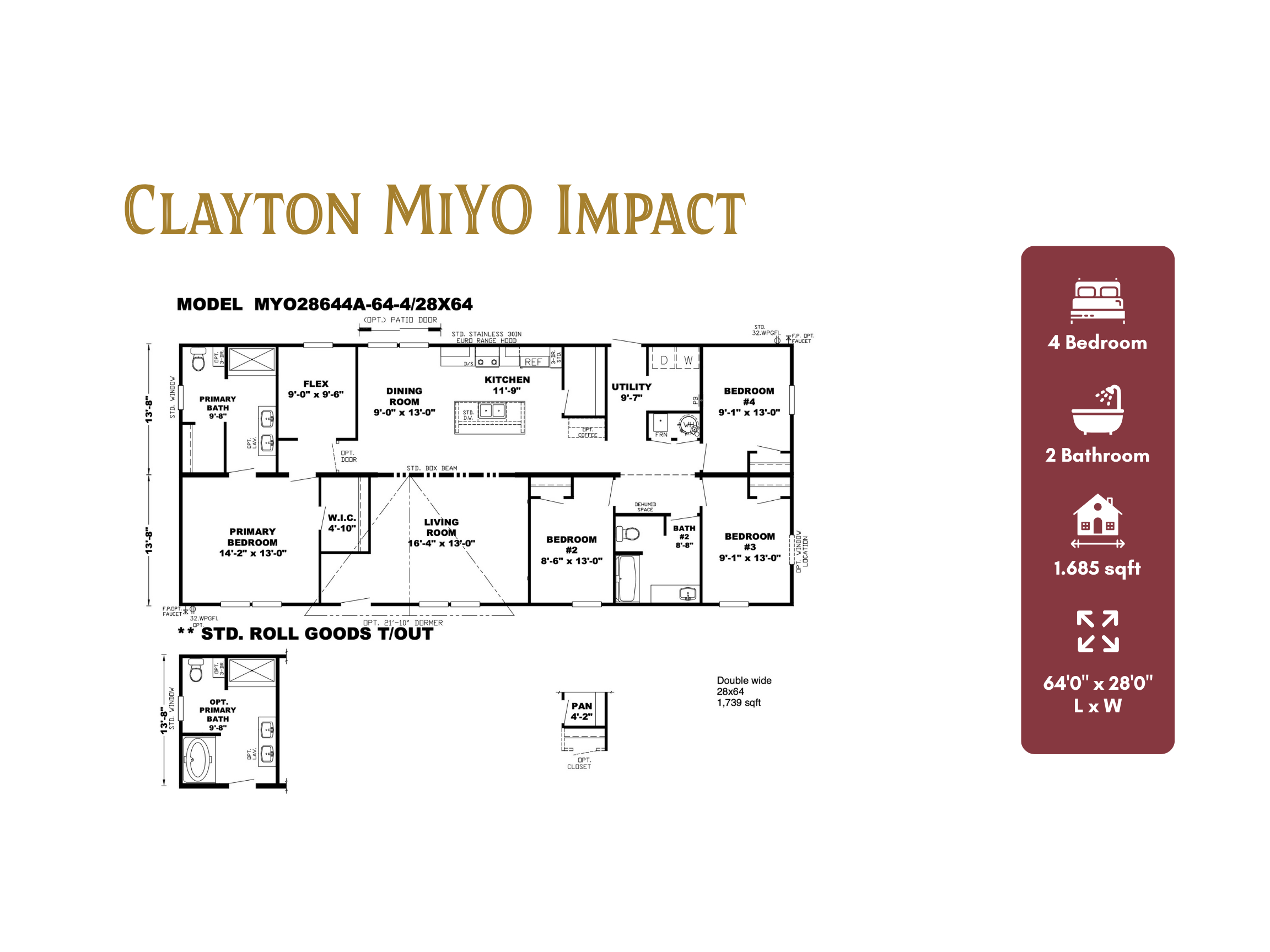 Clayton MiYO Impact.png