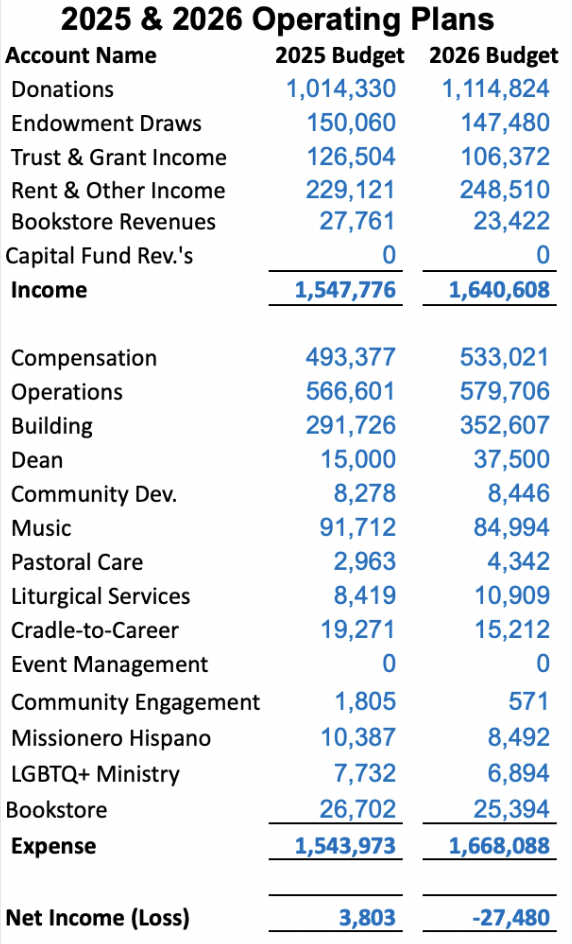 Screenshot 2026-01-12 at 5.07.02 PM.png