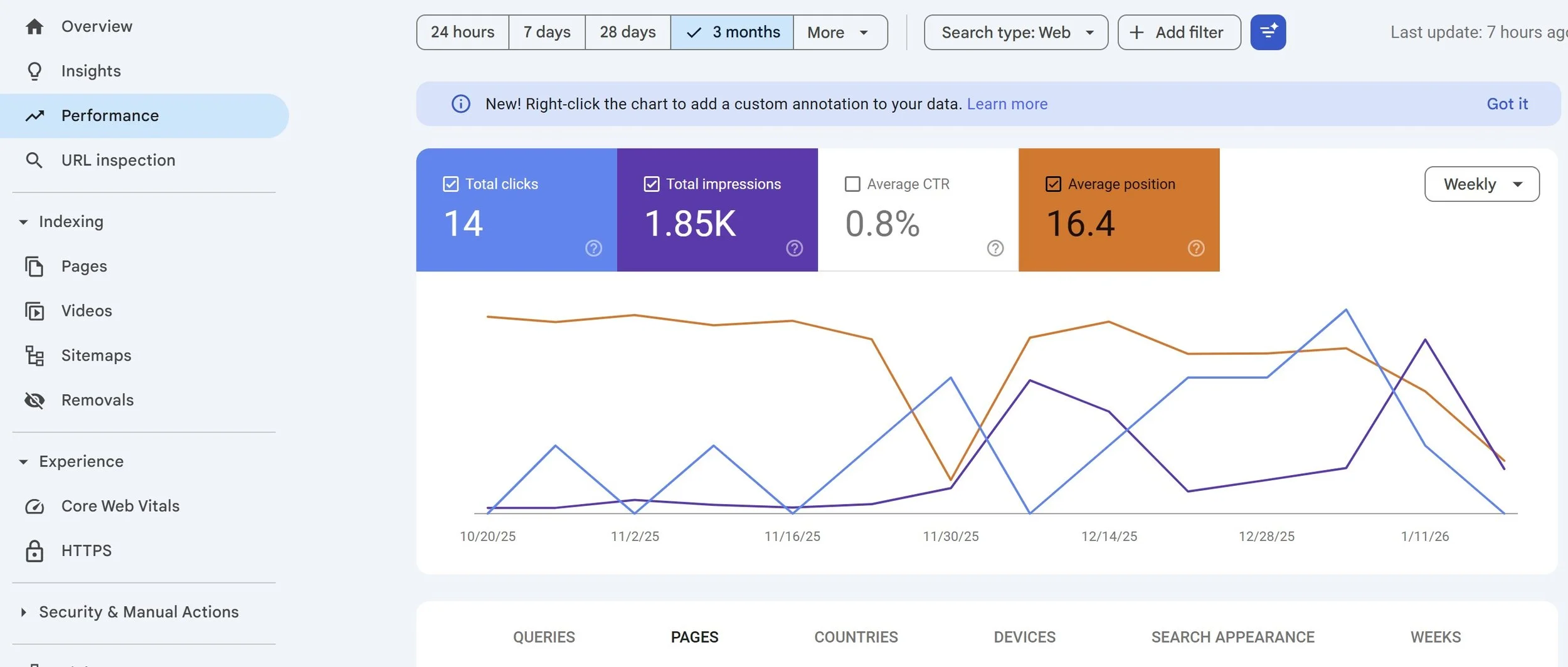 Google Search Console Dashboard Screenshot