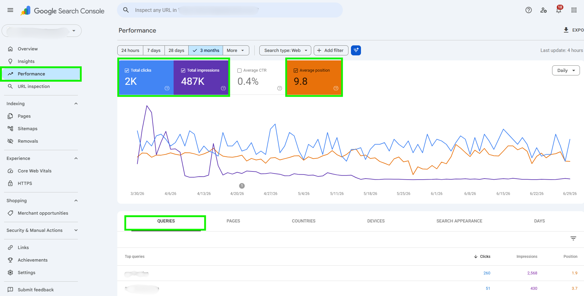Using the queries tab in google search console to improve SEO/AIO
