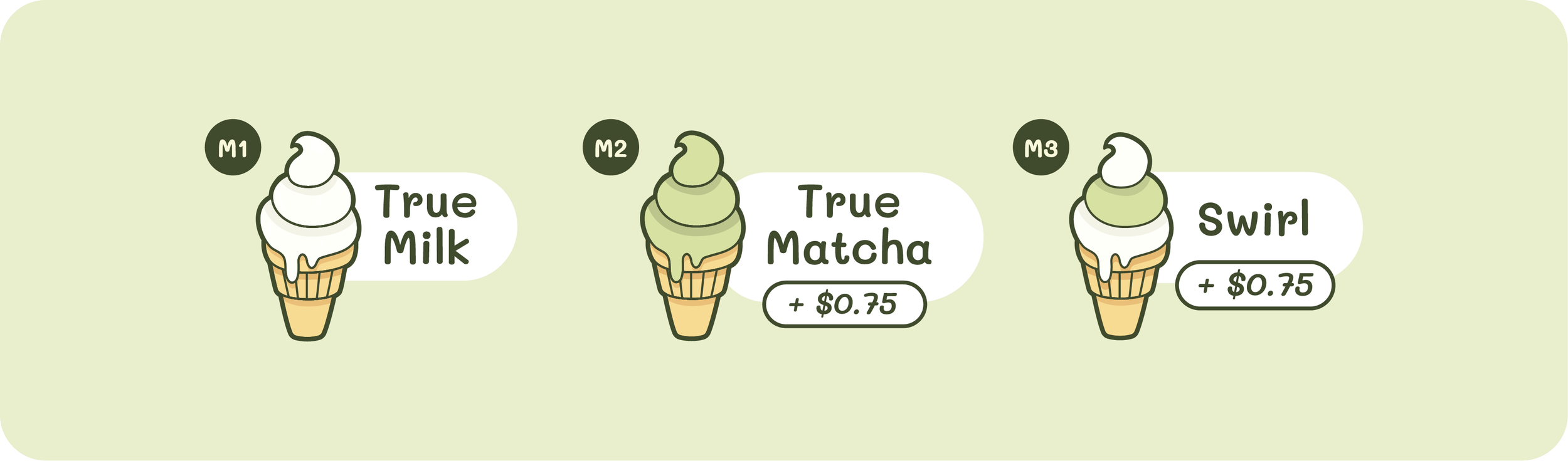 Three illustrated ice cream cones with different toppings and labels: 'True Milk,' 'True Matcha + $0.75,' and 'Swirl + $0.75,' on a light green background.