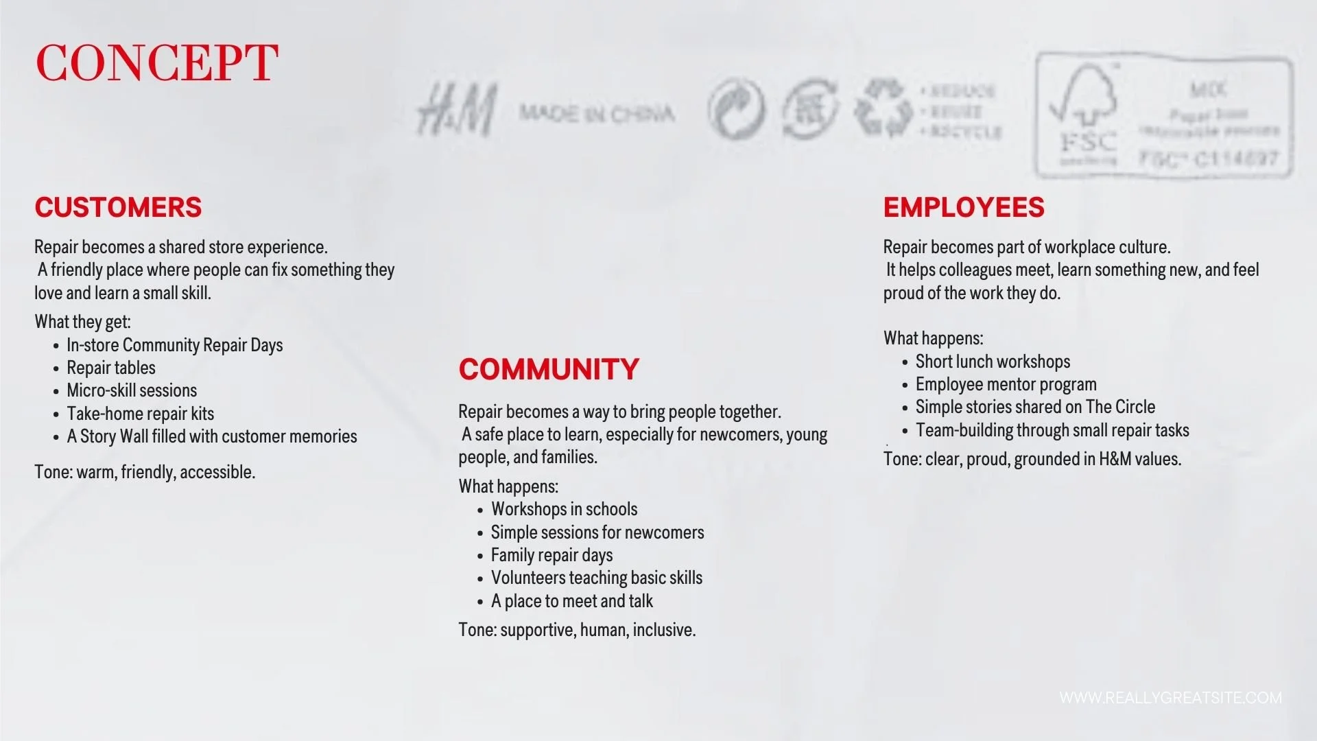 Text-based infographic with the title 'CONCEPT' and three sections labeled 'CUSTOMERS,' 'COMMUNITY,' and 'EMPLOYEES.' The 'CUSTOMERS' section describes repair as a shared store experience with activities like community repair days, repair tables, micro-skill sessions, take-home kits, and customer story walls. The 'COMMUNITY' section highlights repair as a way to bring people together through workshops, sessions, and family repair days. The 'EMPLOYEES' section discusses how repair becomes part of workplace culture with workshops, mentoring, storytelling, and team tasks. The tone for each section is described as warm, supportive, clear, and proud.