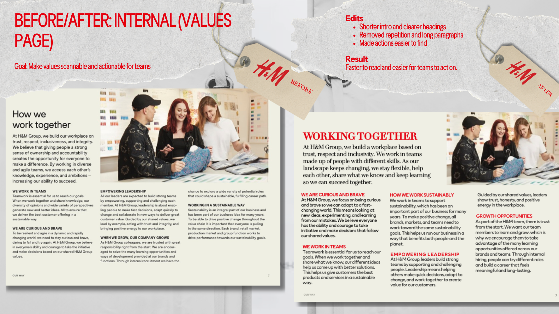 4-Before and after, Internal (The Circle).png