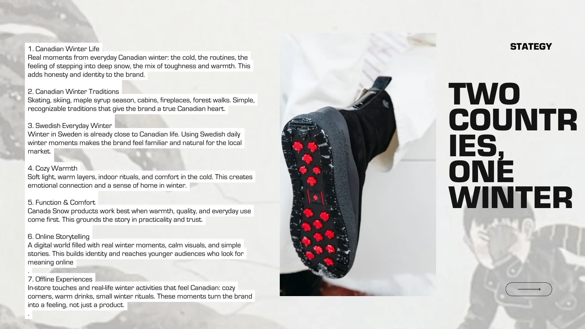 A black winter shoe with red traction dots on the sole, mounted against a white background. Adjacent to the shoe, large black text reads, "TWO COUNTRIES, ONE WINTER." To the left, a numbered list describes various aspects of Canadian winter life and products, including Canadian traditions, Swedish influence, warmth, comfort, online storytelling, and offline experiences.