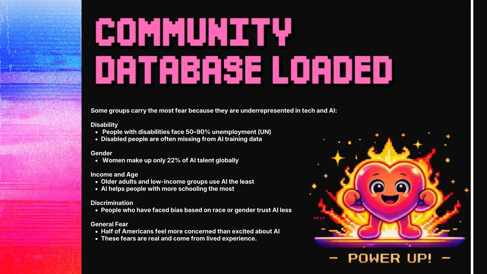 A digital graphic with the title 'Community Database Loaded' in pixelated pink font, and a cute pixel art heart character with a smiling face, arms up, glowing and surrounded by sparkles, with the caption 'Power Up!' at the bottom right. The image discusses fears related to underrepresentation of certain groups in tech and AI.