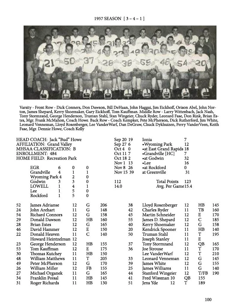 Football Book Example 2.jpg