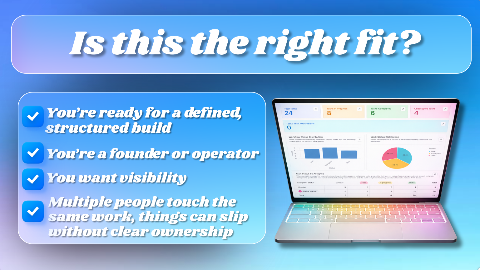 Project Managment Dashboard (24).png