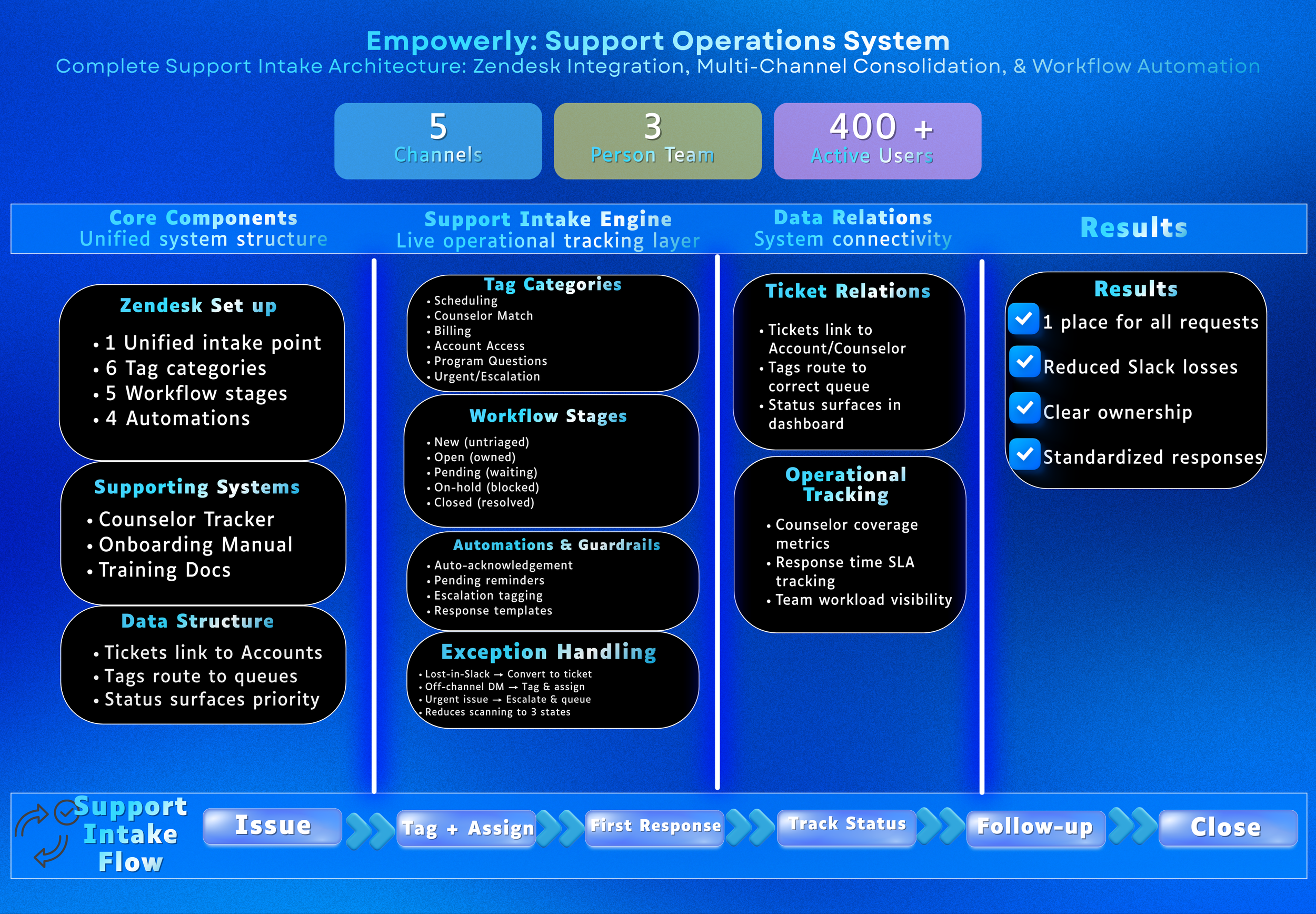 gallery photos with computer frame - 2026-01-20T121100.139.png