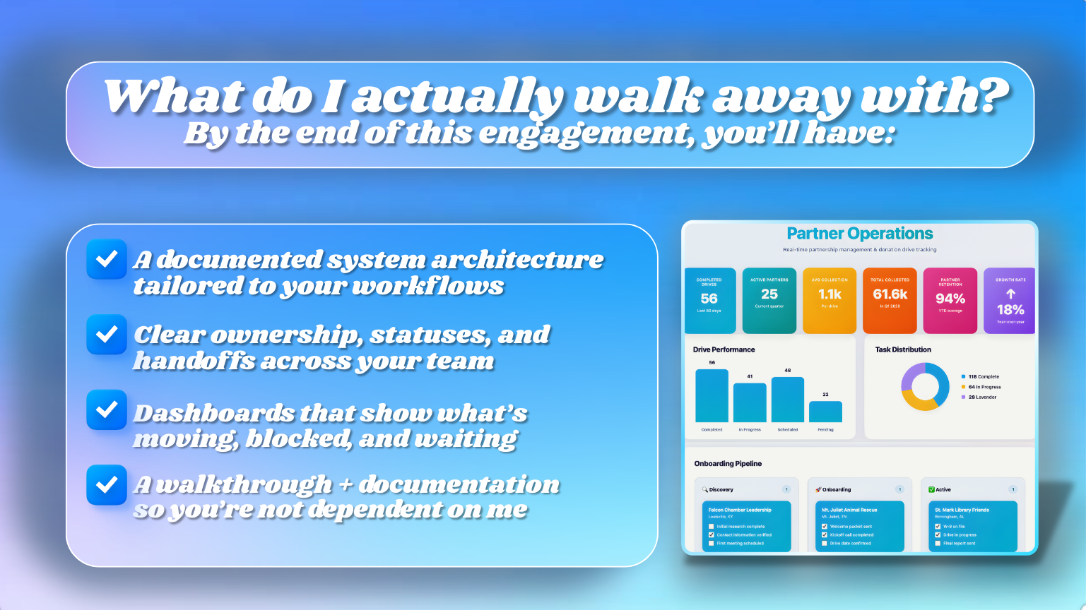 Project Managment Dashboard (23).png