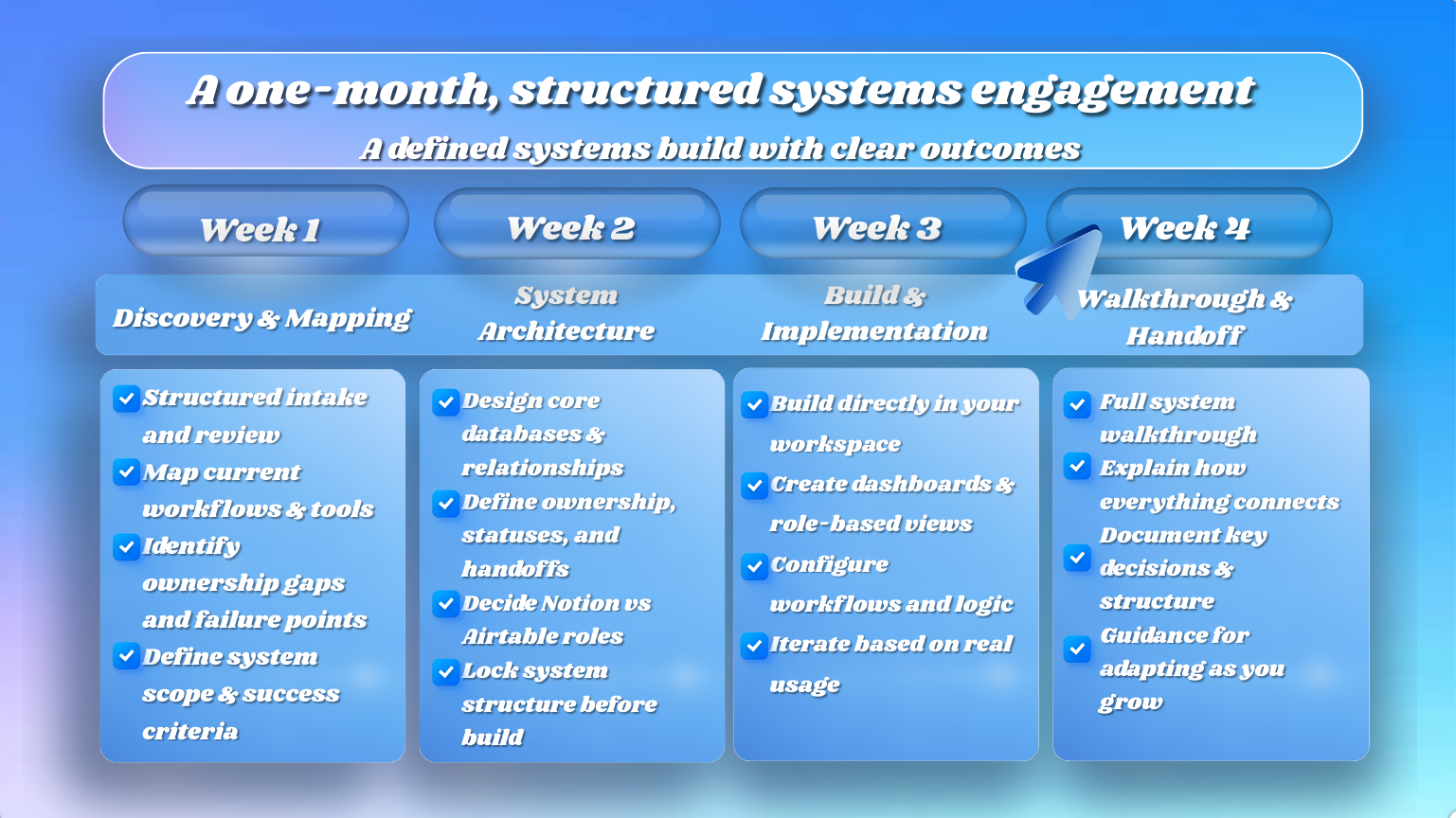 Project Managment Dashboard (22).png