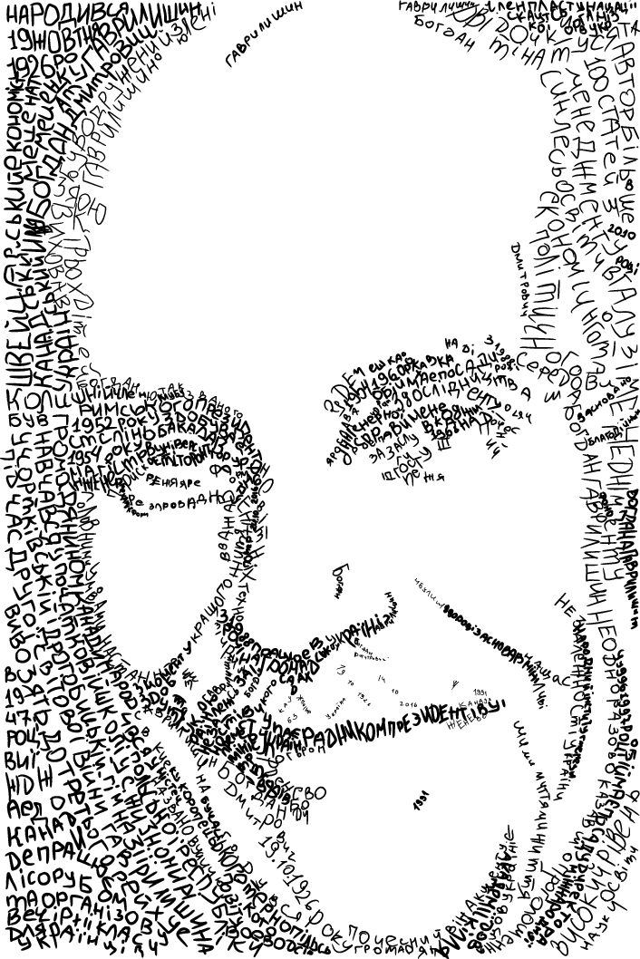 Text in Russian forming the shape of Mickey Mouse's face and ears, with handwritten style font.