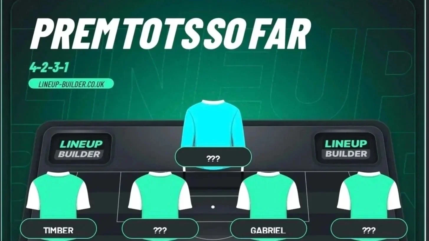 My Premier League team of the season so far