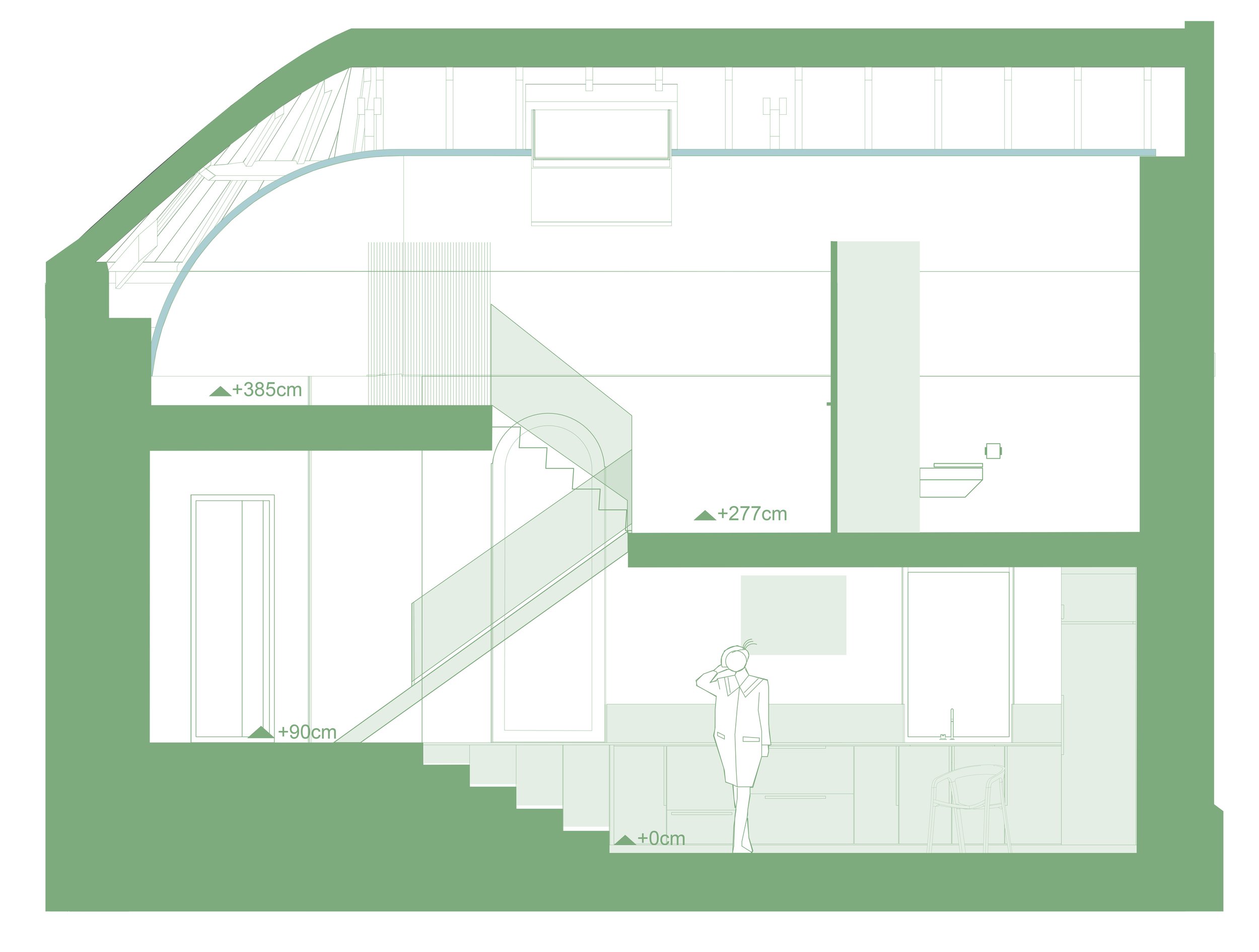 Schematische tekening van een interieur met verschillende verdiepingen, trappen en hoogte-indicaties in centimeters.