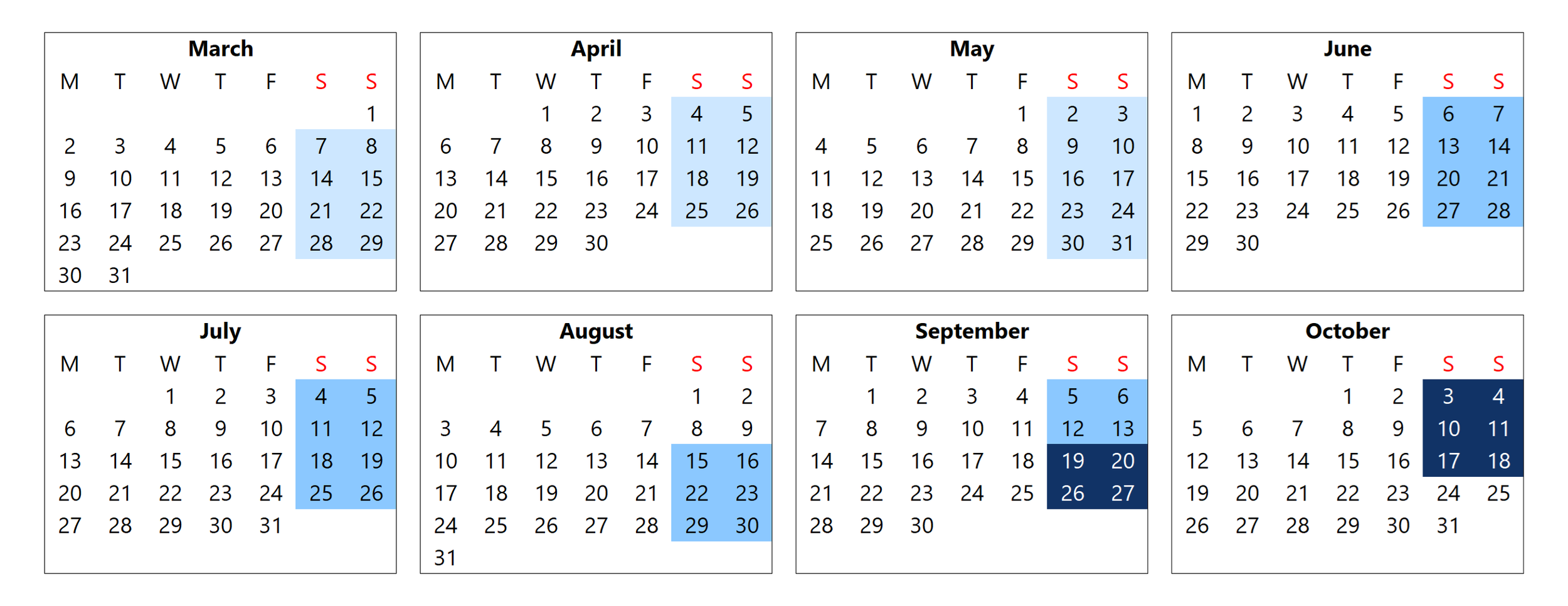 Yearly calendar with months from March to October displayed, showing dates marked in blue for specific days and red for Sundays.
