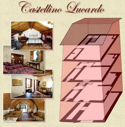 Lucardo Plan Cropped.jpg