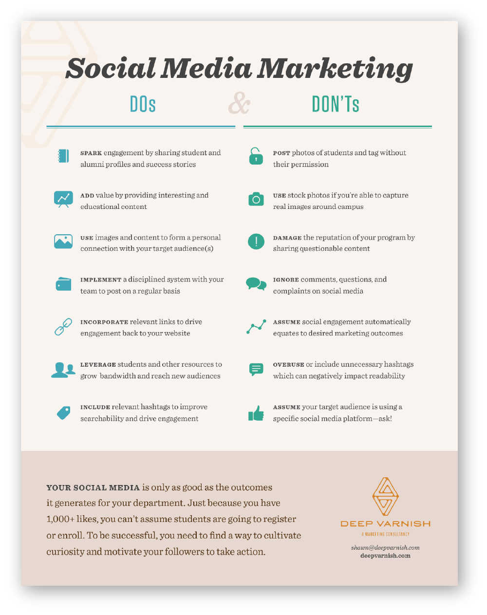 A poster titled "Social Media Marketing" listing dos and don'ts, including sharing student engagement stories, avoiding damaging content, using stock photos, and understanding audience assumptions. It includes tips for effective social media strategies and a note emphasizing that social media success depends on outcomes, not just likes.