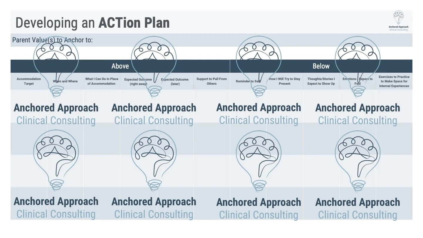 Developing an ACTion Plan WATERMARKED.jpg