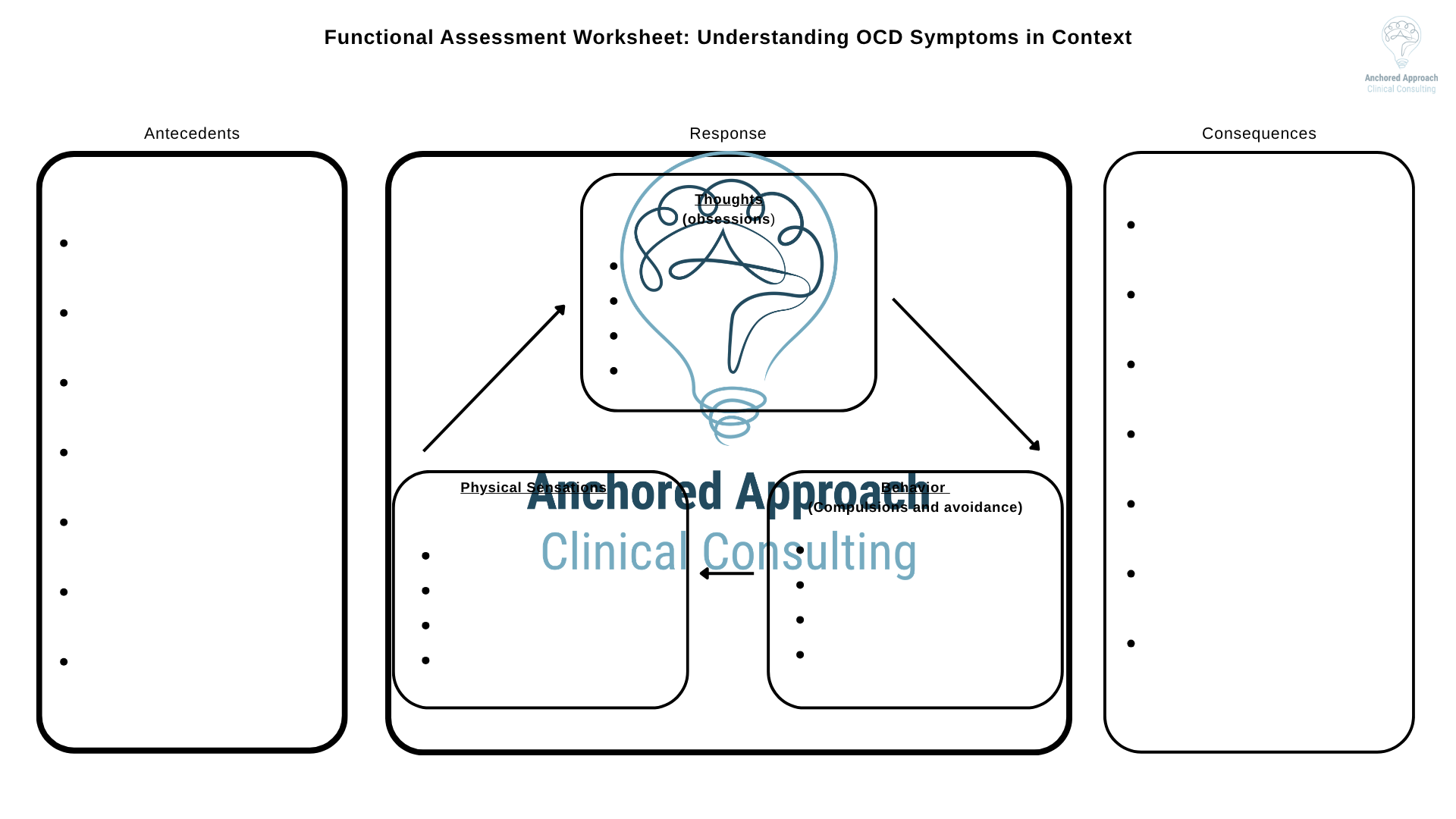 Watermarked Response Functional Assessment Form.png (Copy)
