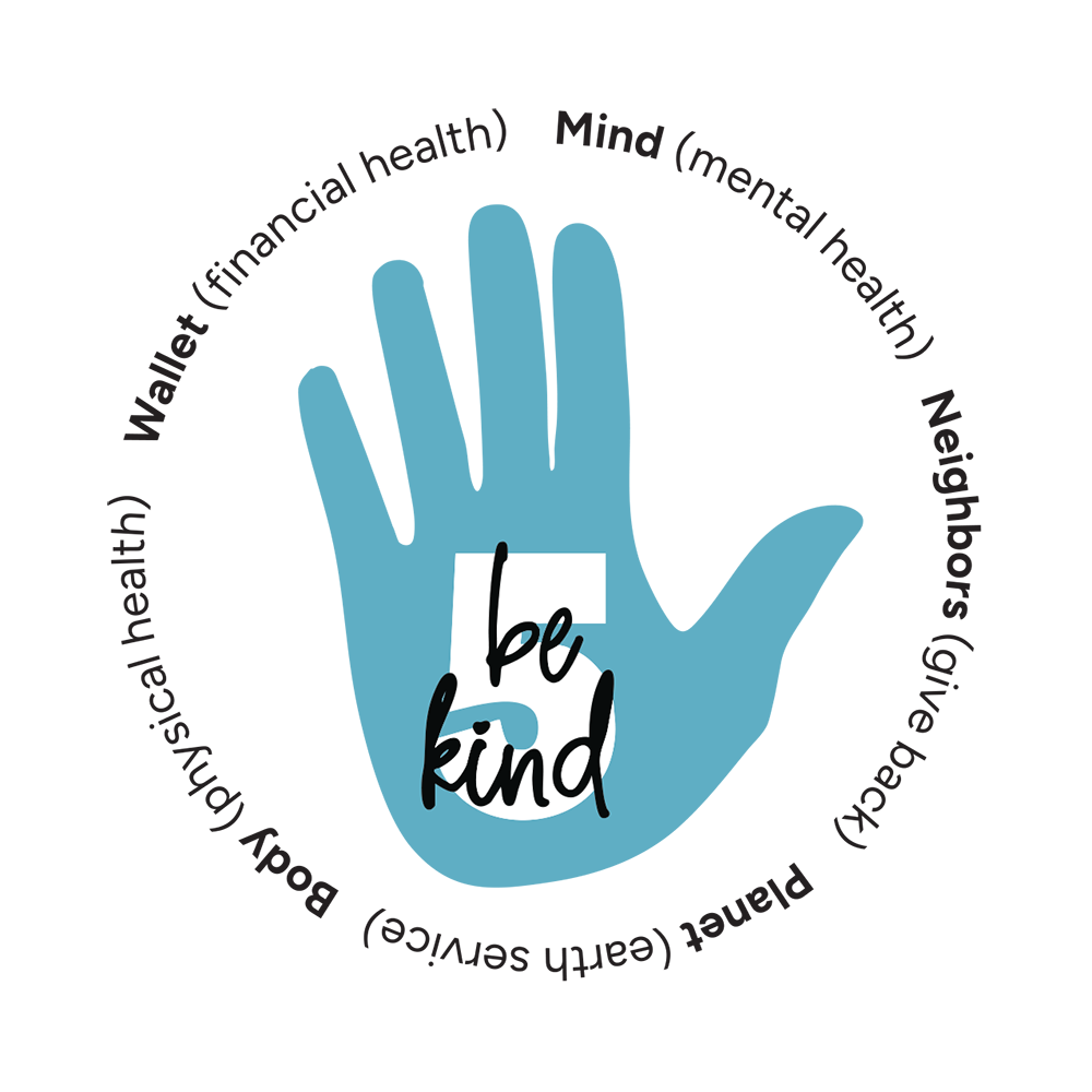Programming — Be Kind 5