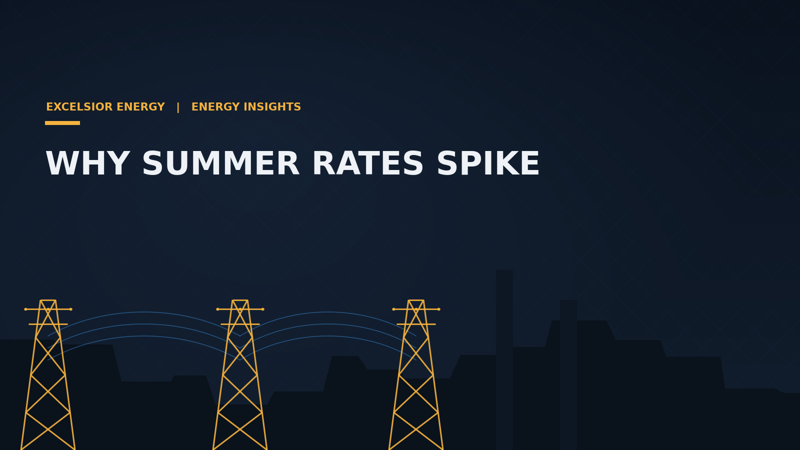 Why Texas Commercial Electricity Rates Spike Every Summer (and How to Lock In Before They Do)