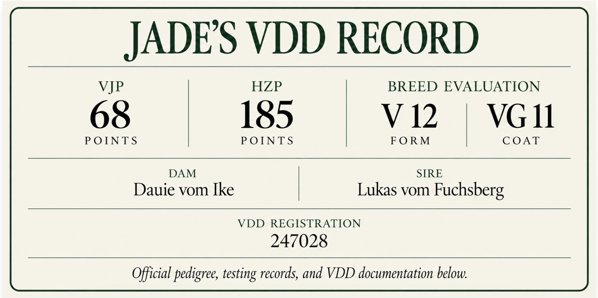 Jade vom Ike VDD record showing VJP 68, HZP 185, V12 form, VG11 coat, and registration 247028