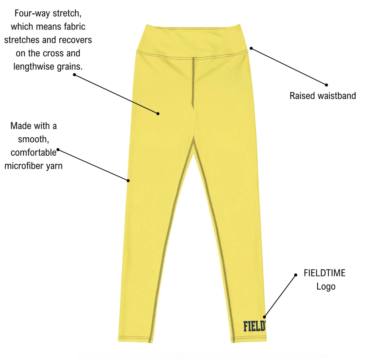 Why Your Leggings Keep Failing the Squat Test (And What to Look For Instead)