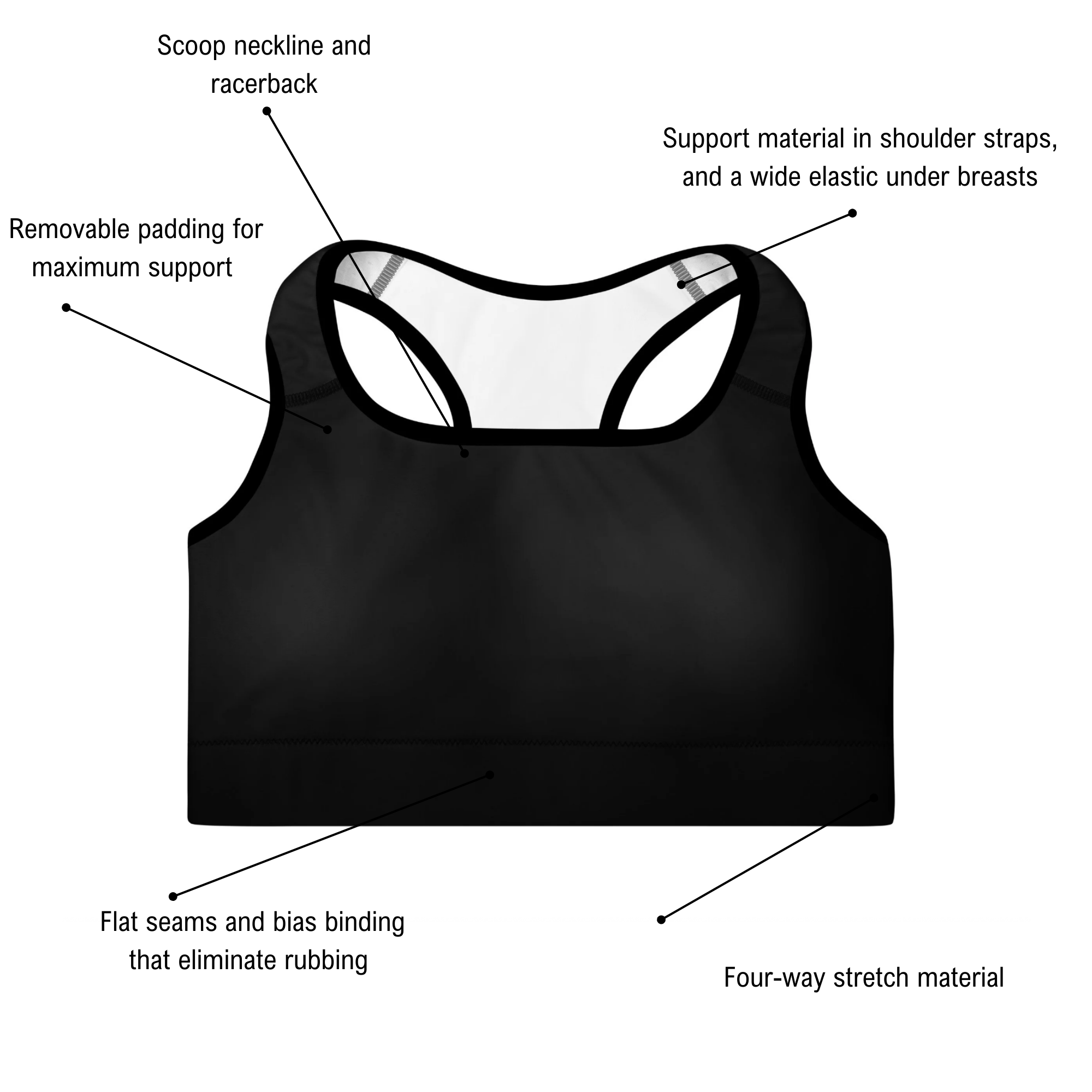 black sports bra info.png