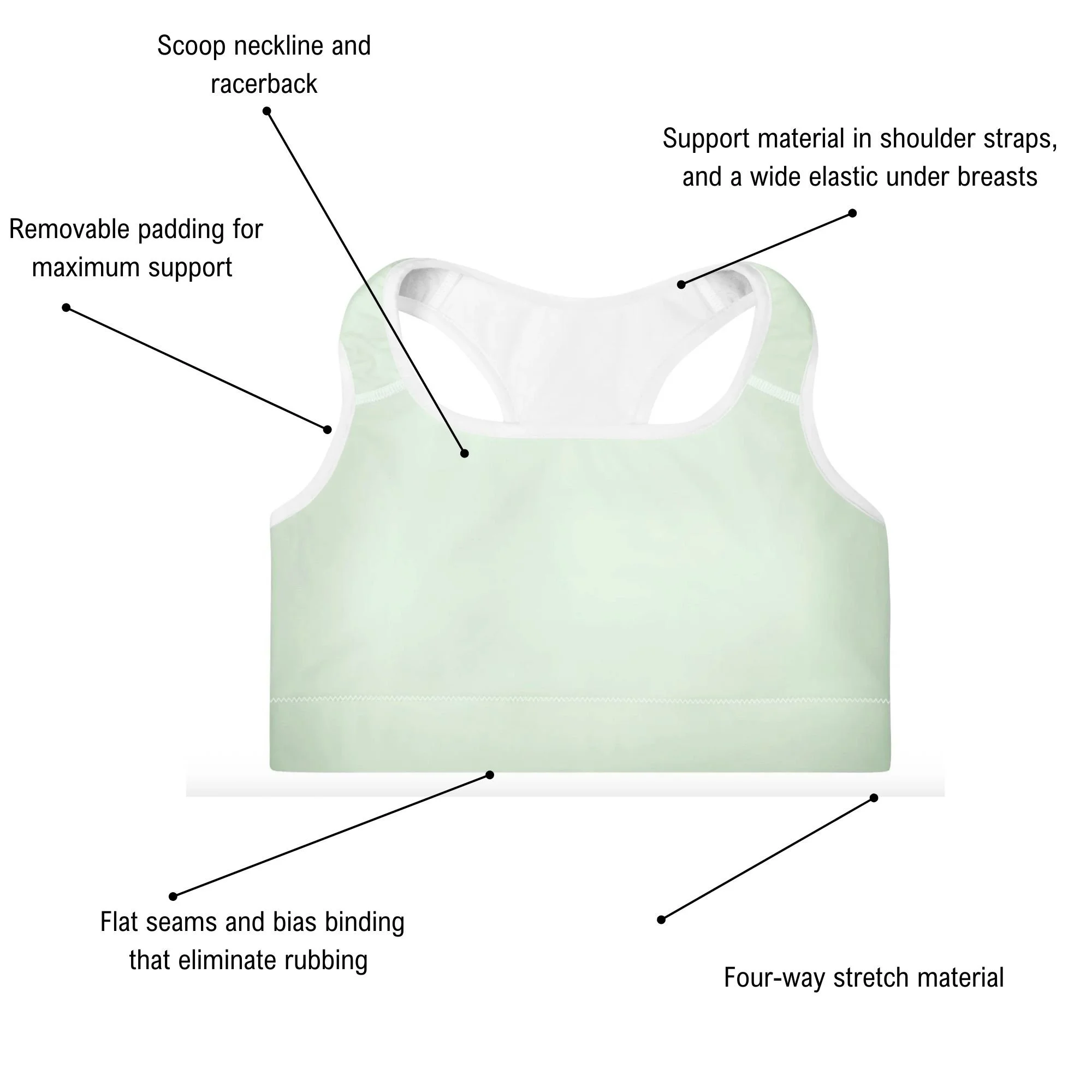 Honeydew Sports Bra info.jpg