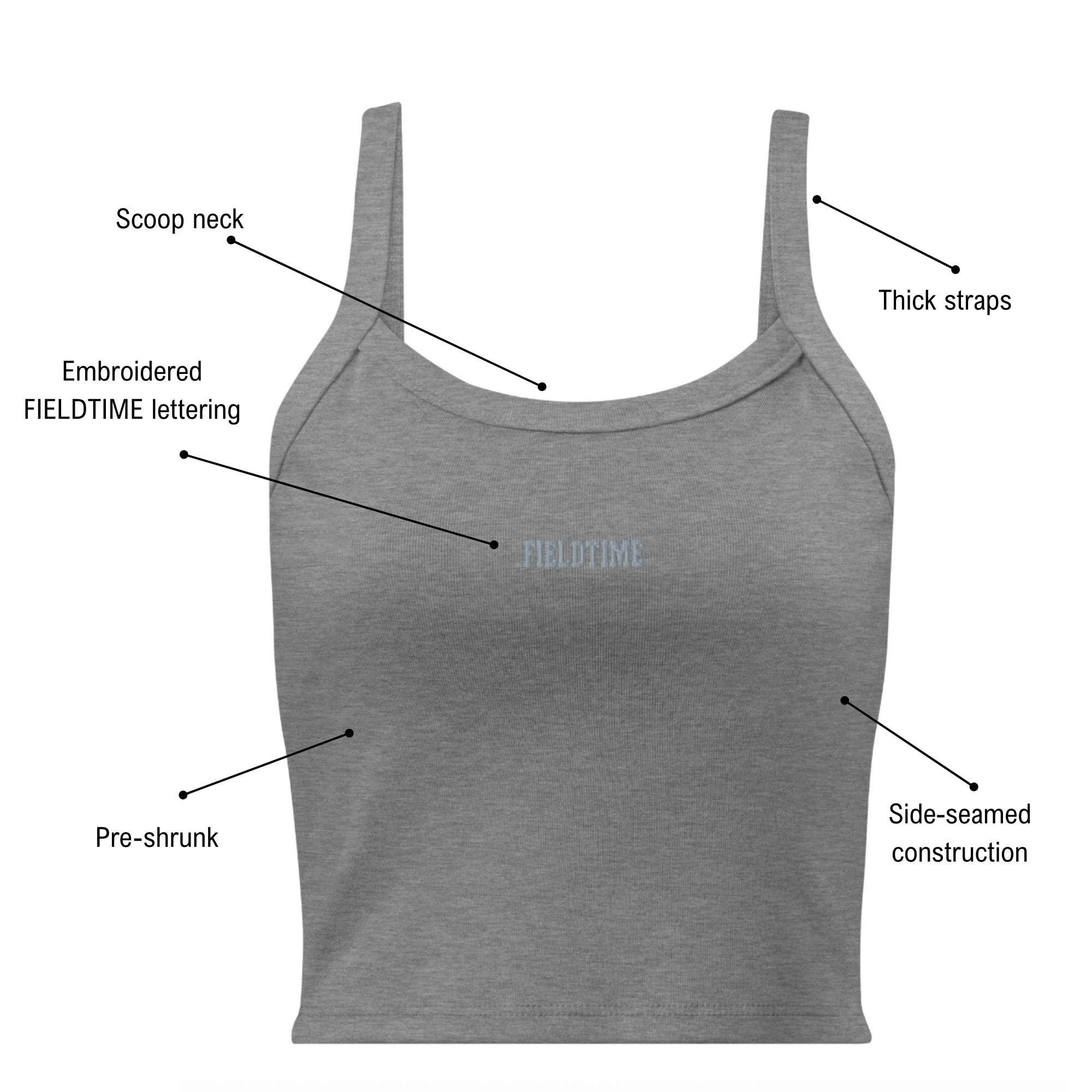 Gray micro rib info.png