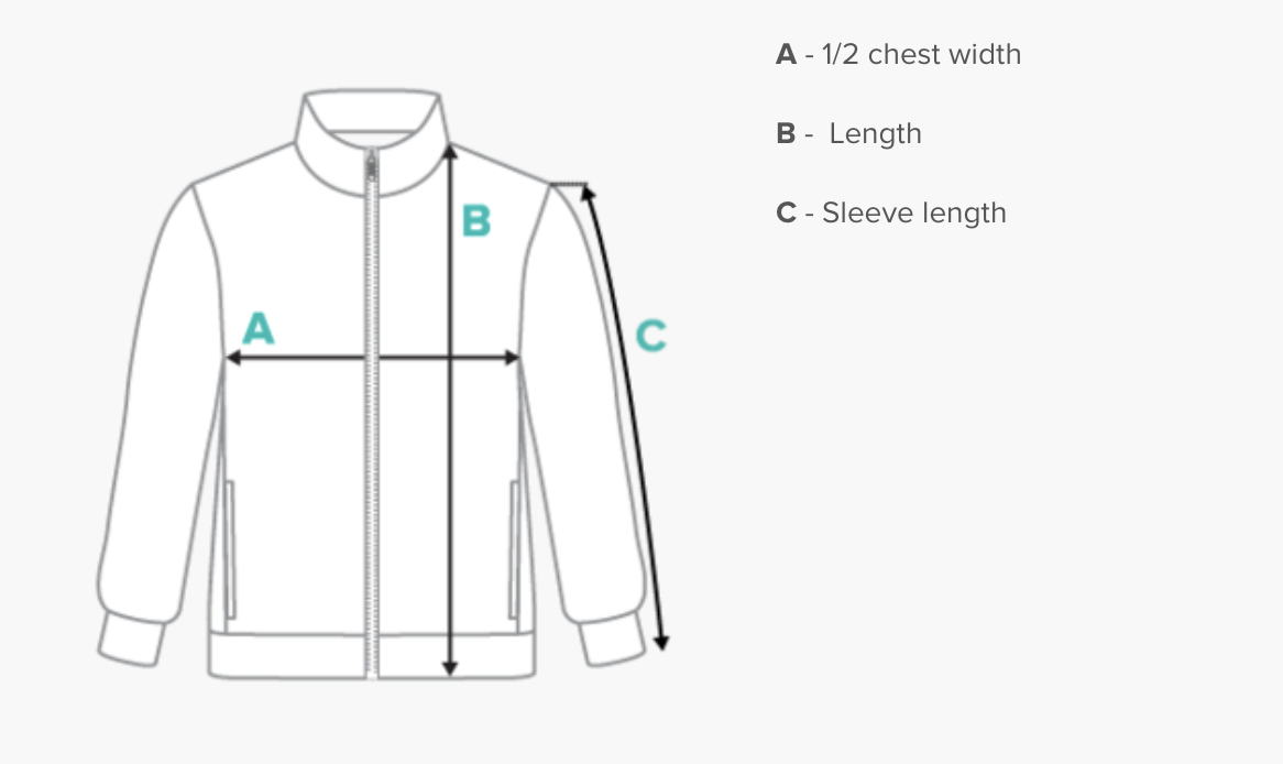 Line drawing of a jacket with labeled measurements: A for half chest width, B for length, and C for sleeve length, with a color key indicating each measurement.