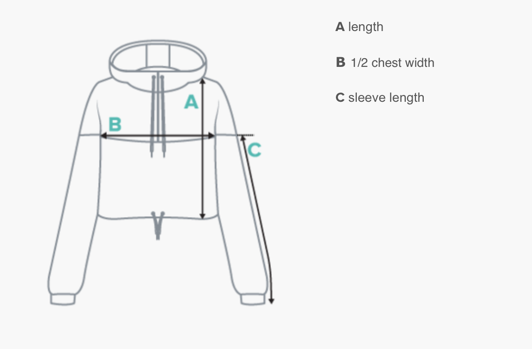 Drawing of a hoodie with labeled measurements: A for length, B for half chest width, C for sleeve length.