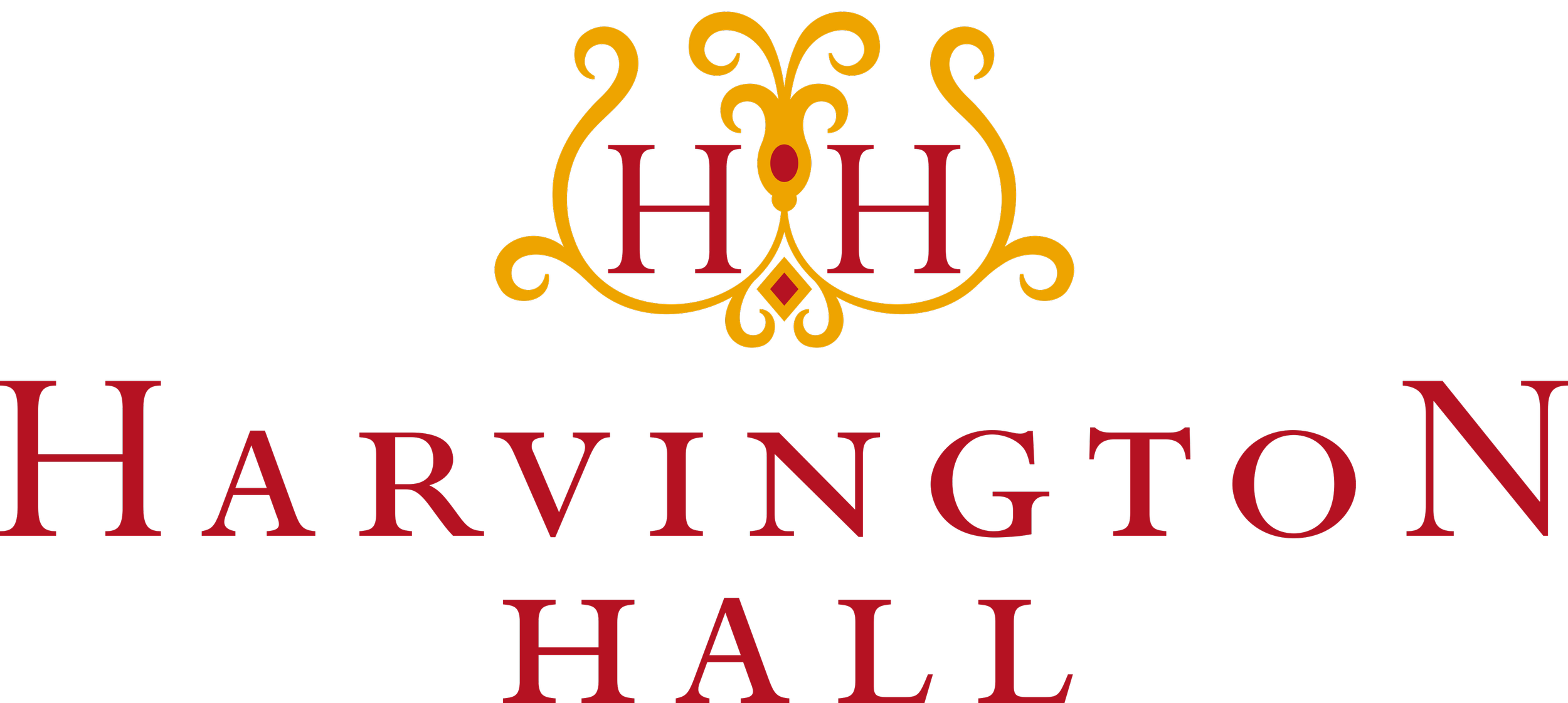 @imperidox Harrington Hall History Influencer Campaign