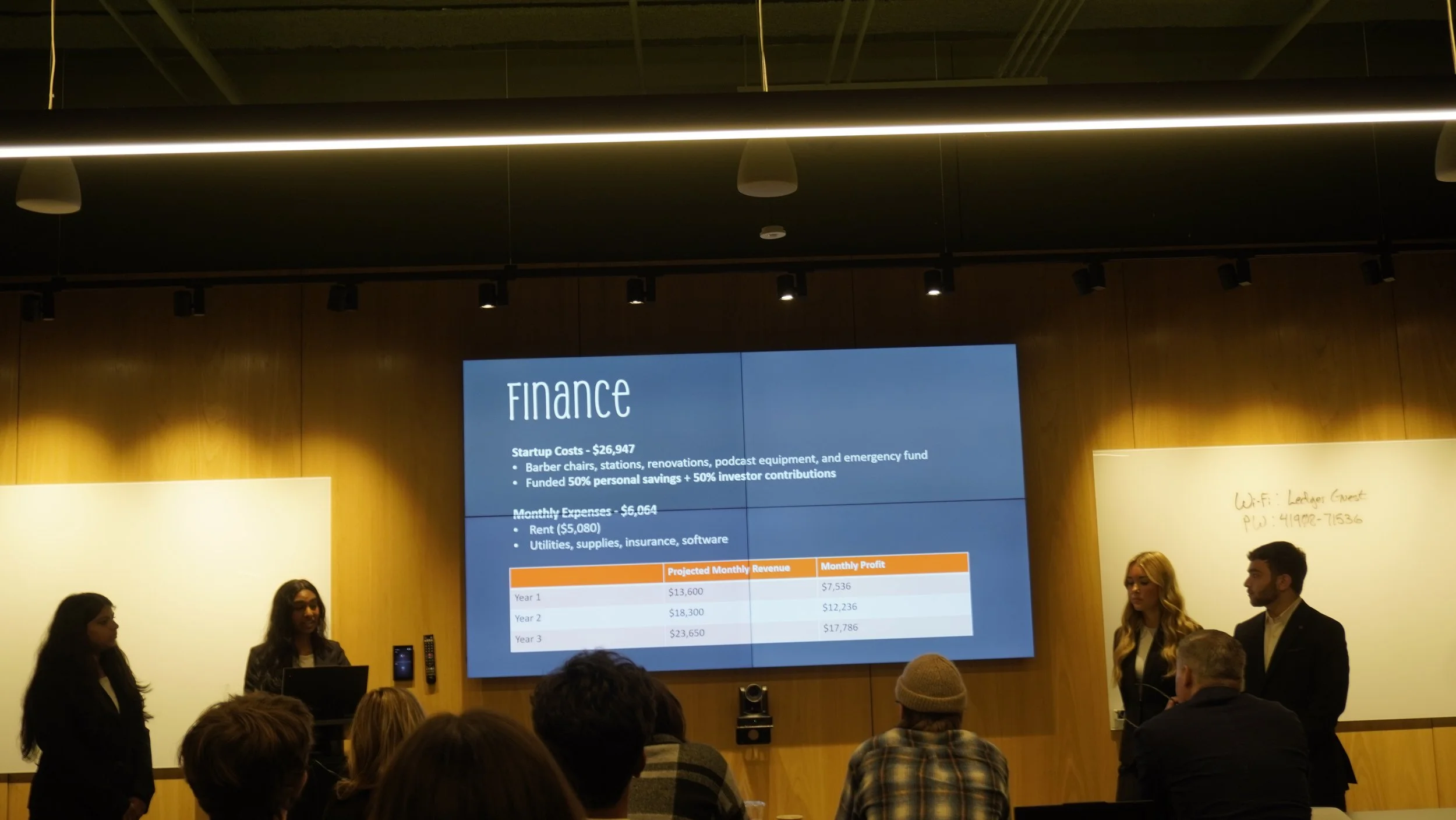 A group of four people presenting a financial slideshow to an audience in a conference room. The slide displays startup costs, monthly expenses, and projected revenues for three years.